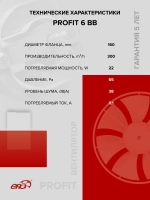 Вентилятор канальный PROFIT D160 осевой двигатель BB ERA