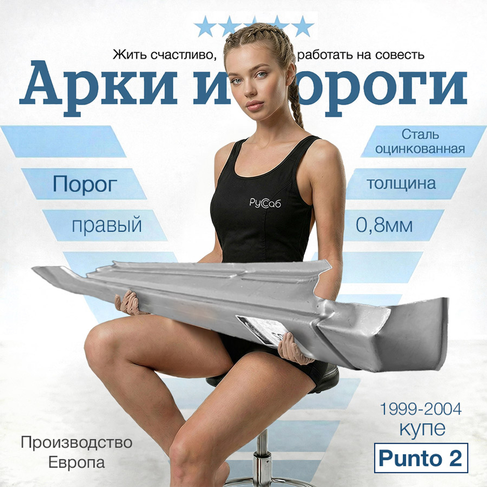 Порог правый Fiat Punto 1999-2004 купе (Potrykus) хэтчбек