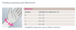 Шина моделируемая для лучезапястного сустава Manumed - серая