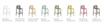 Стул пластиковый барный Doga Stool