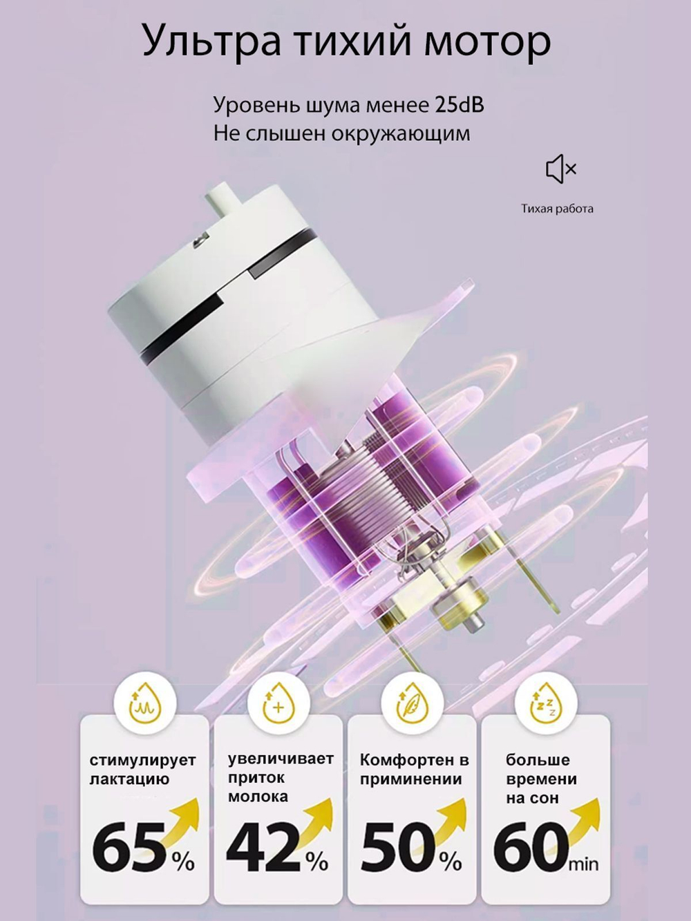Молокоотсос электрический NYU с Bluetooth, электронный, портативный, бесшумный, беспроводной.