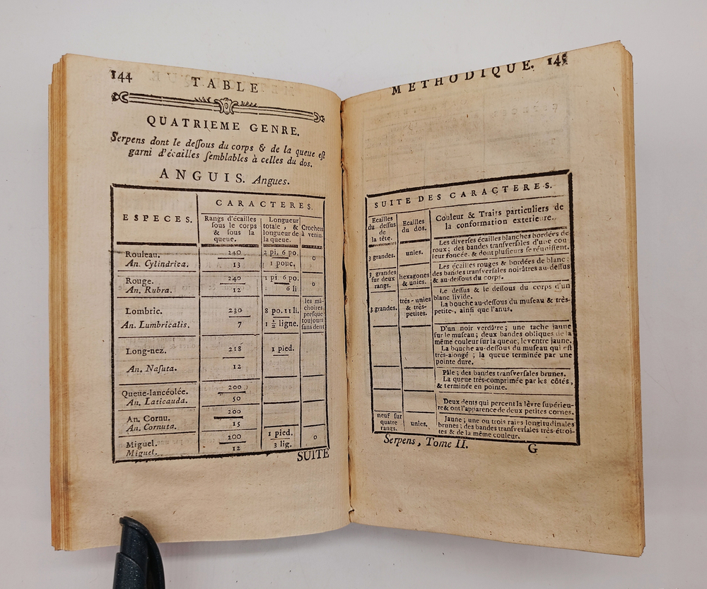 "Естественное место обитания змей. (Hisroire naturelle des serpens)". 1790г. - раритет