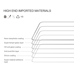 Защитное закаленное стекло от Nillkin для Samsung Galaxy S21 FE 5G, серия CP+PRO Anti-Explosion Glass Screen Protector