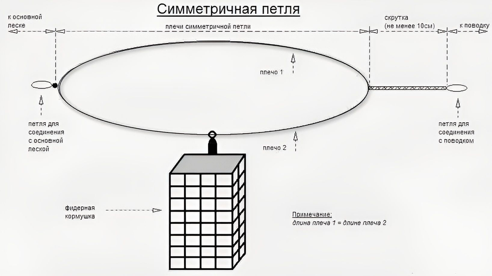 Фидерное удилище , полностью готовое к использованию, стеклопластиковое, черное