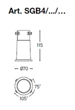 Modulare SGB4/O/BL