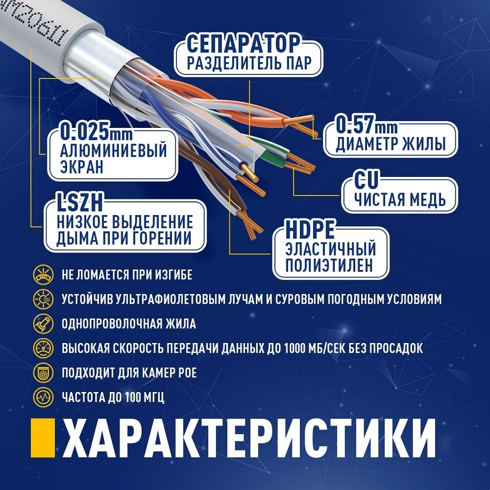 Кабель NEOMAX [NM20611] F/UTP cat.6 4 пары (305 м) 0.57 мм (23 AWG) Медь LSZH; Fluke Tested