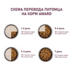 Сухой корм AWARD Indoor Big cats для взрослых домашних кошек крупных пород с говядиной и курицей с добавлением брокколи и юкки Шидигера 1,5кг