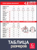 Мужская рубашка фланелевая Alaskan красная клетка S