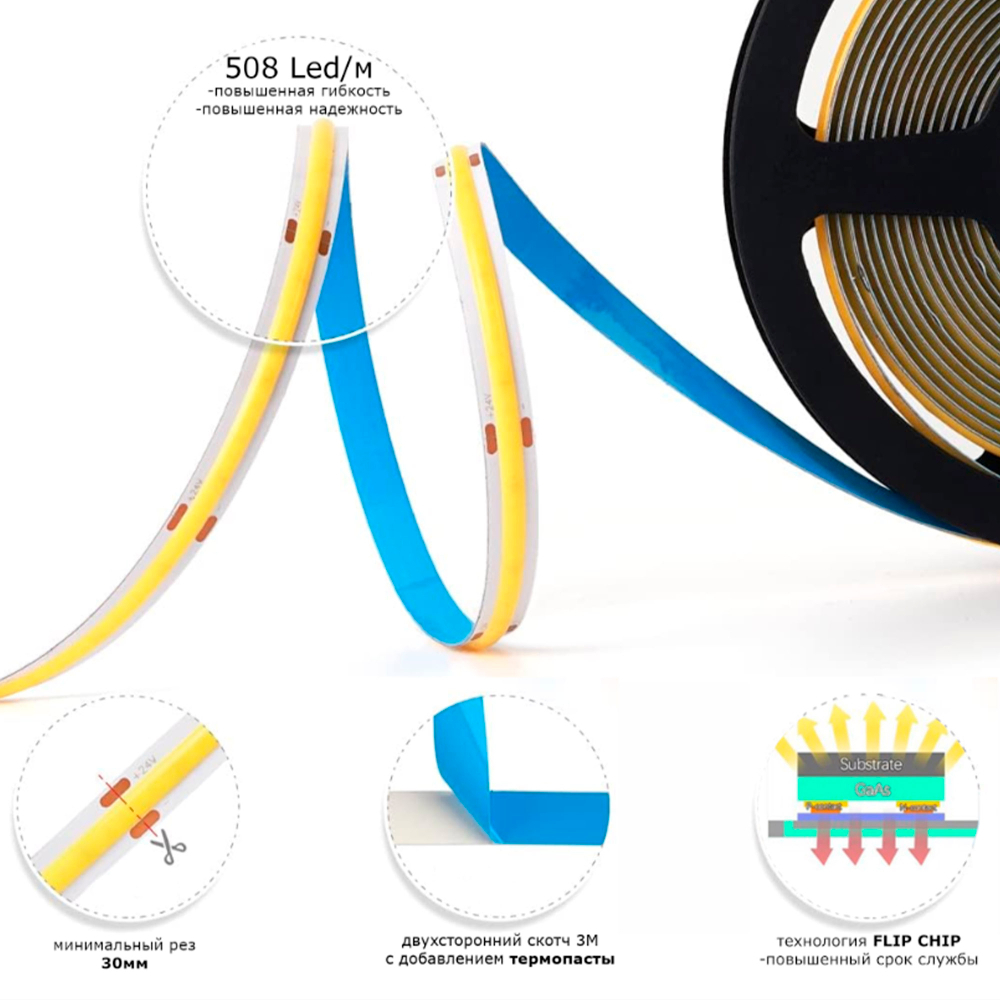 Светодиодная лента 24V 508 led/m 12W/m COB 950 Lm/m 4000K IP20, 5000×10 мм
