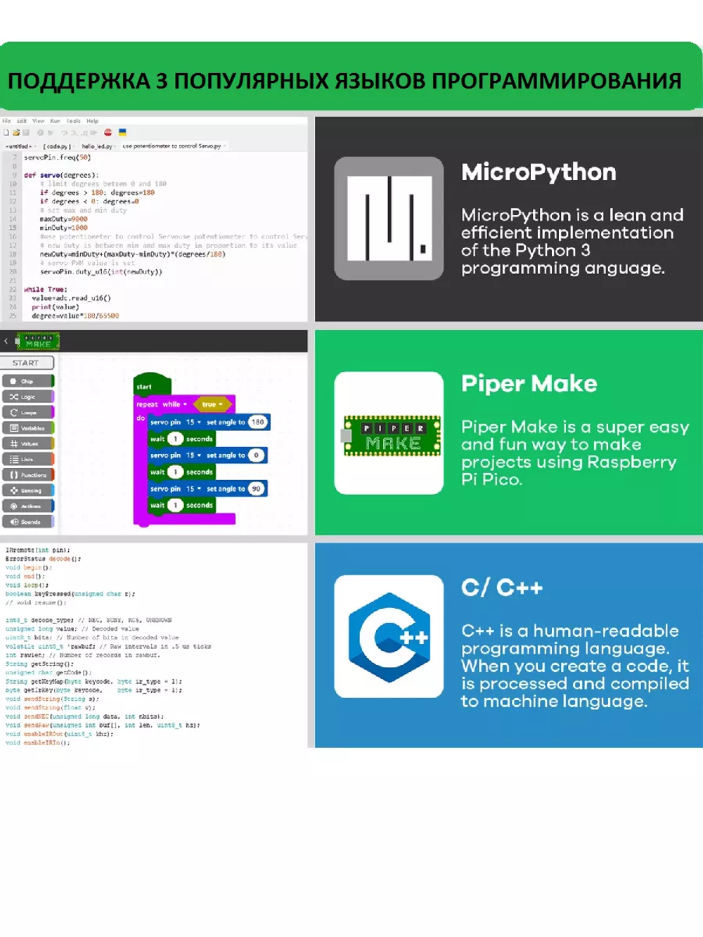 Набор Raspberry Pi PICO Starter KIT