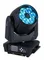 Dialighting IW6-40Z B-EYE вращающаяся голова Wash/Beam, 240Вт