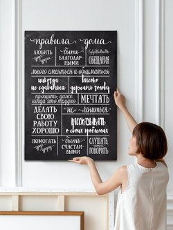 Картина Правила дома модульная 50x70см 1шт.