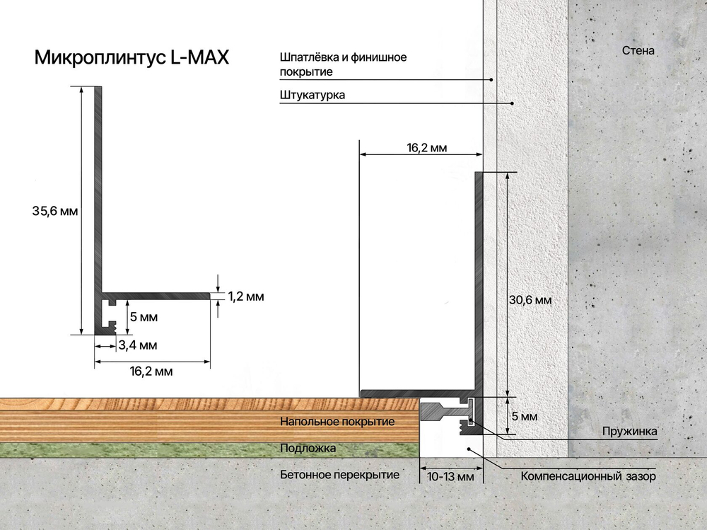 Микроплинтус L-образный светлый шампань анодированный алюминиевый Laconistiq Micro-L MAX 36x16x2450 мм