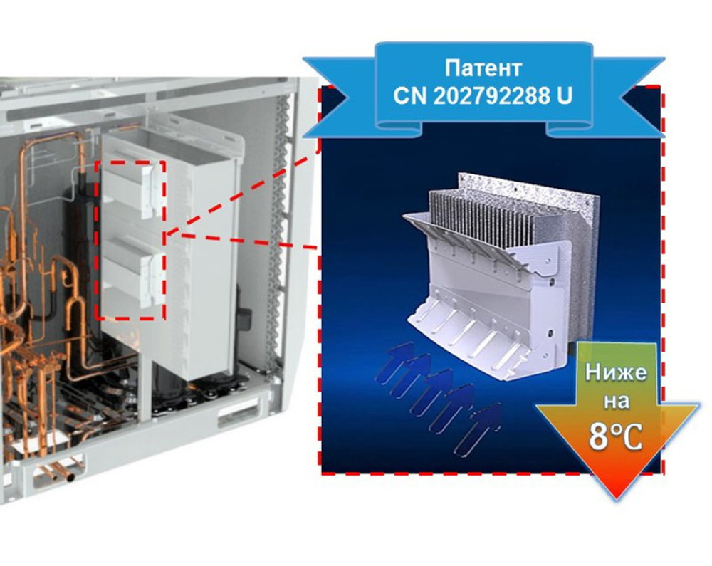 Наружный блок MDV VRF V5X 450W/V2GN11 DC inverter