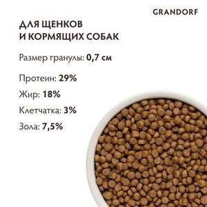 Сухой корм Grandorf DOG Lamb&Turkey PUPPY для щенков всех пород, ягнёнок с индейкой