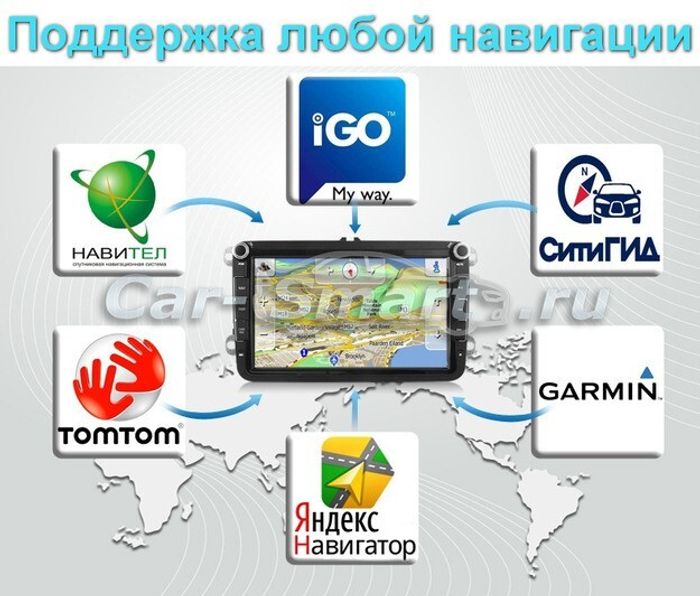 Магнитола для Volkswagen Passat 2015+ (без штатного усилителя) - Airok RI-3713 Android 12, Быстрая, SIM-слот