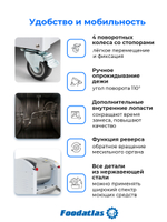 Машина тестомесильная WHM(H)-12,5 Foodatlas (380)