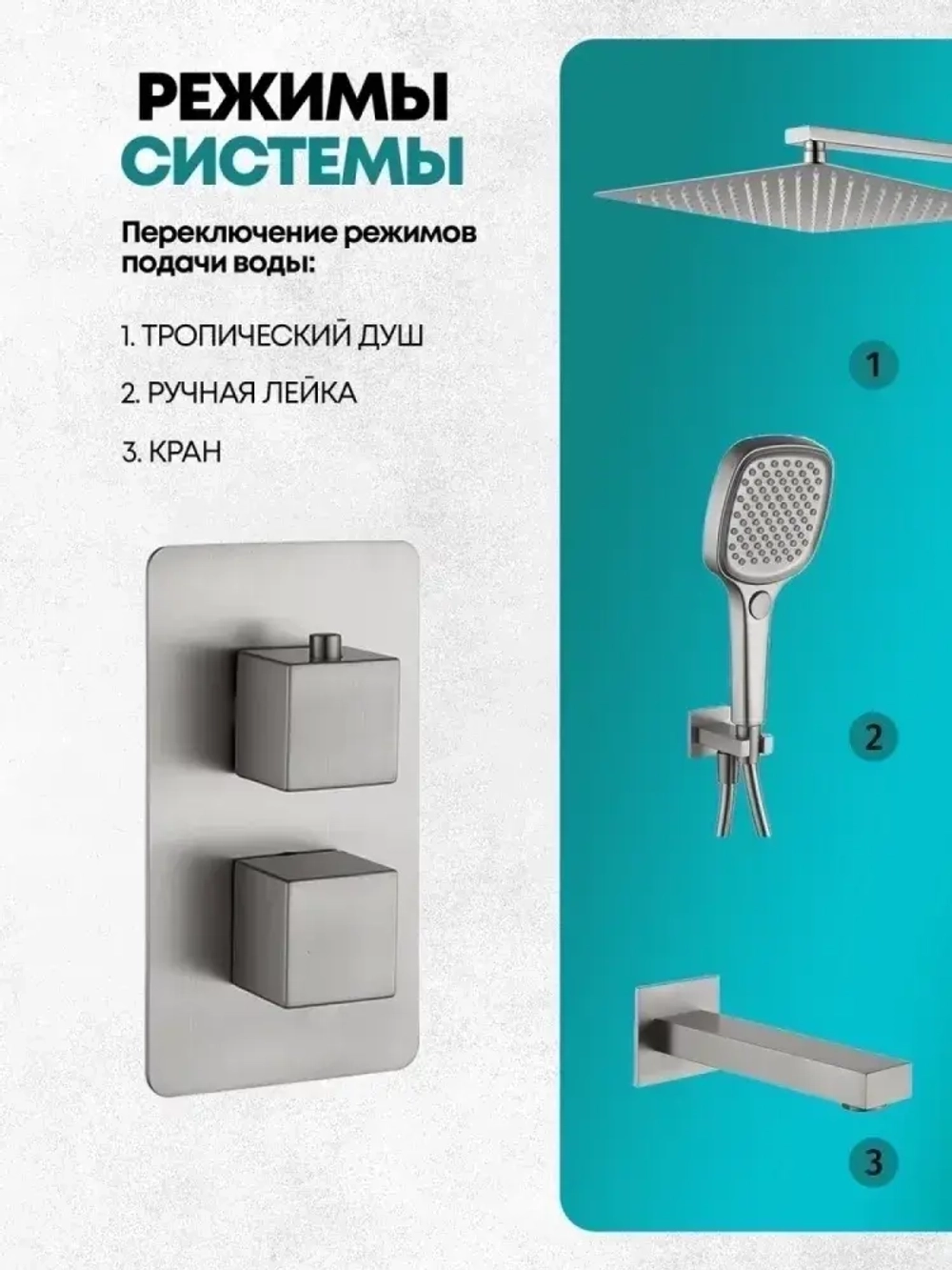 Душевая система скрытого монтажа Grocenberg GB5050NK с Термостатом Vernet (Франция)