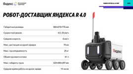 Рободоставка "Яндекса" добралась до Нижнего Новгорода