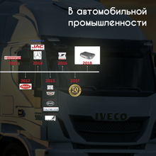 Электрический кондиционер SW AIRCON 1600 24В