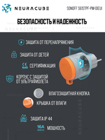 Уличная WiFi (Matter) Розетка S61STPF-PM-O(EU)