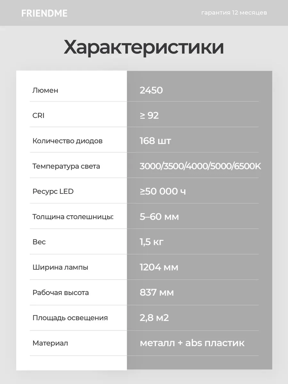 Светильник FRIENDME бестеневой настольный на подставке светодиодный No. 19 белый. Яркость - 2450 lum. 36W.