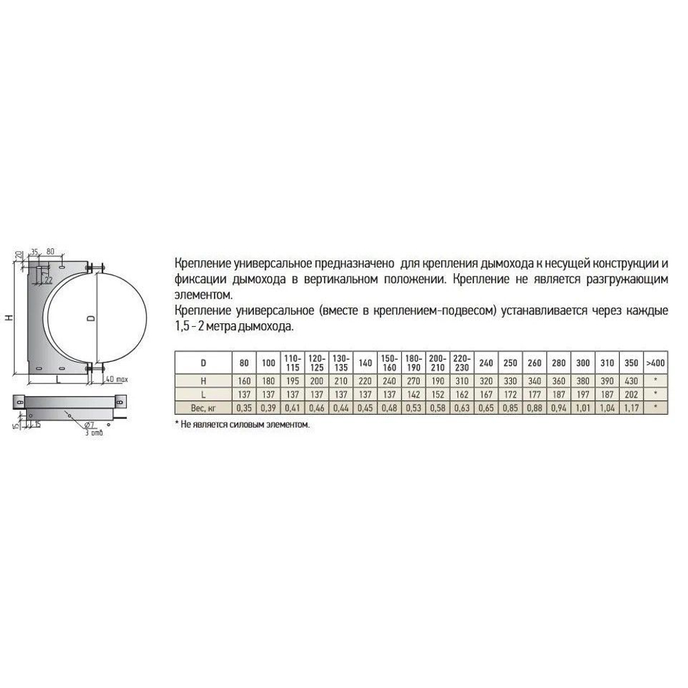 Крепление универсальное КУ D 120-125 У Теплов и Сухов