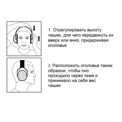 Наушники противошумные со стандартным оголовьем X4A