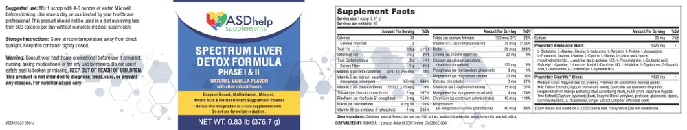Spectrum liver detox formula Phase I & II — этикетка (Supplement Facts)