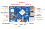 Orange pi 4A 4GB