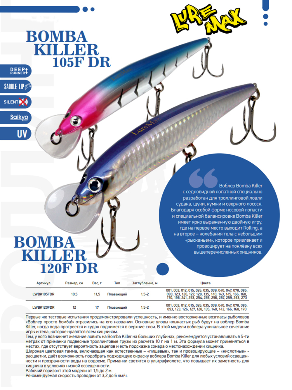Воблер для рыбалки BOMBA KILLER 120FDR-143 16,5 г.