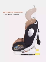 Автокресло YC06 "Twist" isofix RANT basic (Beige) группа 0+-1-2-3 (0-36 кг)