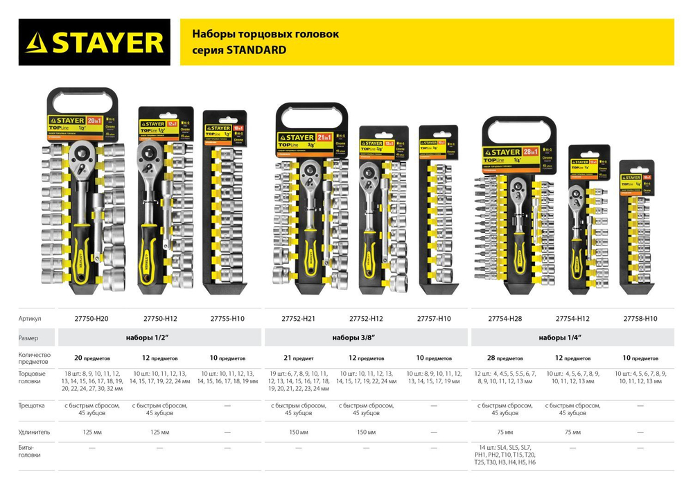 STAYER RSS 10S, 10 предм., (1/4″), набор торцовых головок (27758-H10)