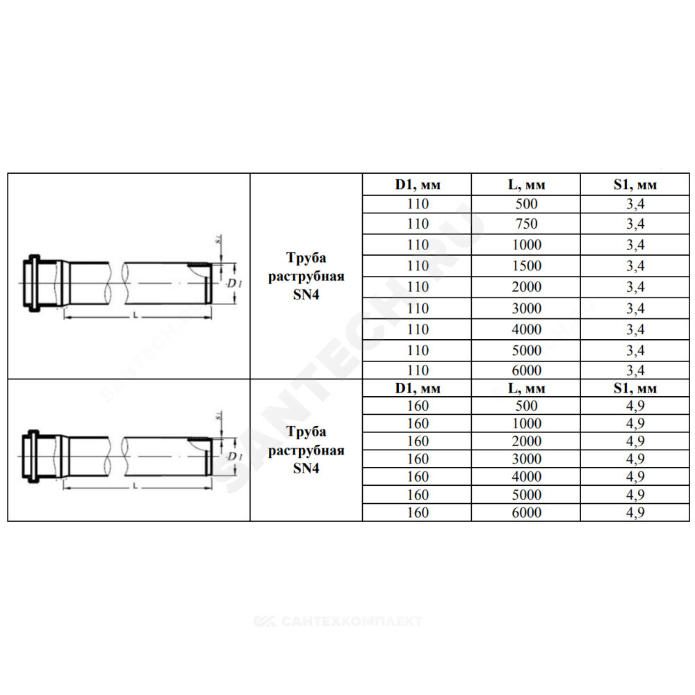 Труба PP-B с раструбом коричневая Дн 160х4,9 б/нап SN4 L=1,0м в/к VALFEX 301600100