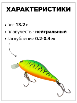 Воблер шэд Bet A Shad 75SP SR 13.2 г цвет #27