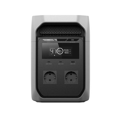 Портативная зарядная станция EcoFlow DELTA 3 Classic EU