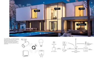 ST9100.149.05 Лампа светодиодная SMART ST-Luce Белый E14 -*5W 2700K-6500K