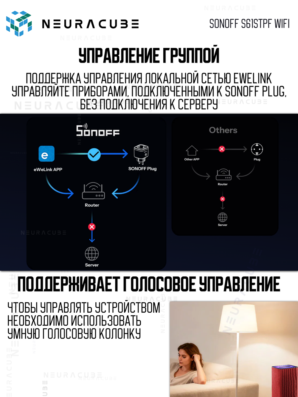 Умная Matter (WiFi) розетка Sonoff S61STPF (iPlug Gen2 S61s)