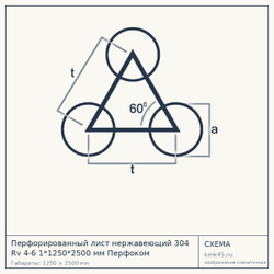 Схема с габаритами: Перфорированный лист нержавеющий 304 Rv 4-6 1*1250*2500 мм Перфоком
