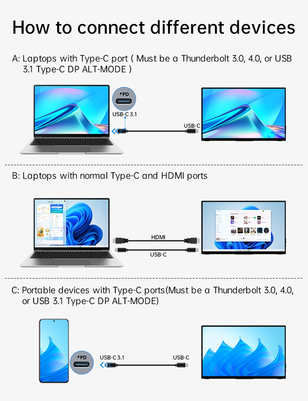15.6" Портативный сенсорный игровой монитор VChance SF15T 1920x1080, 60 Гц, IPS