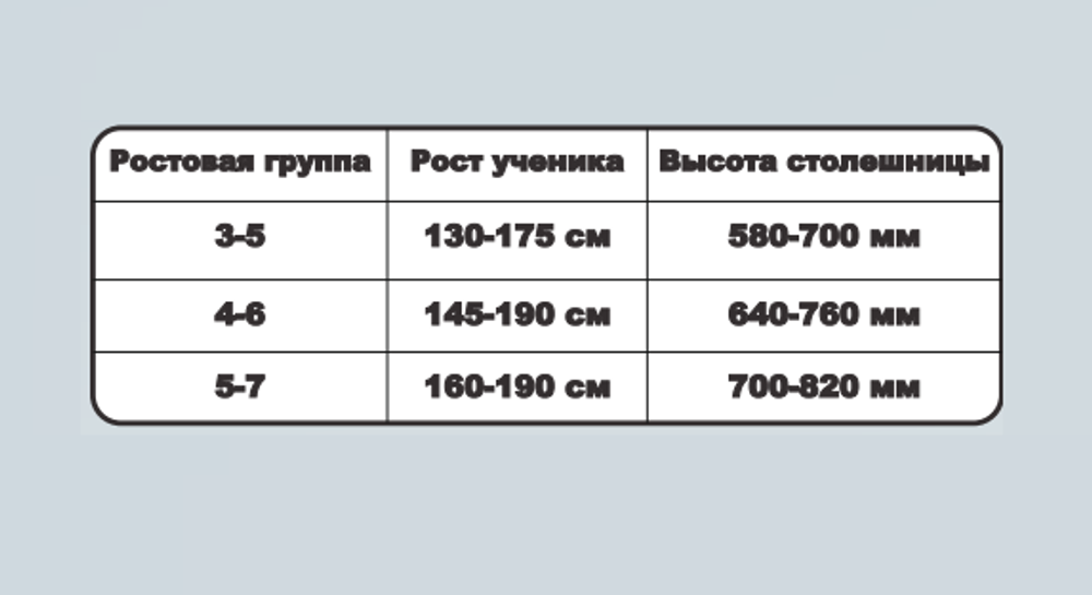 Парта одноместная Mega Smart с ЛДСП экраном и полкой