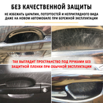 Пленка защитная под дверные ручки, универсальная ControlTek HYBRID