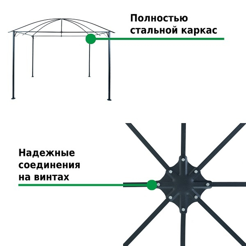 Шатер-беседка Green Glade 1067 3х3х2,6/2м полиэстер