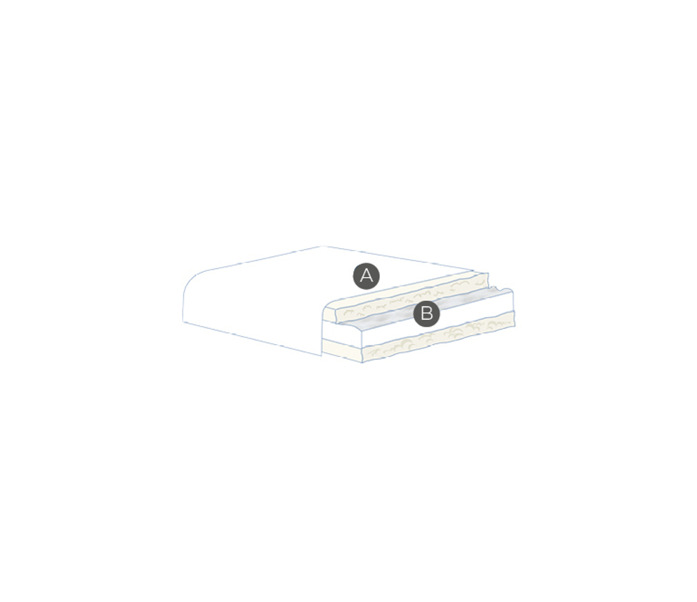 Топпер 140x200x5 Magniflex Topper MagniProtect
