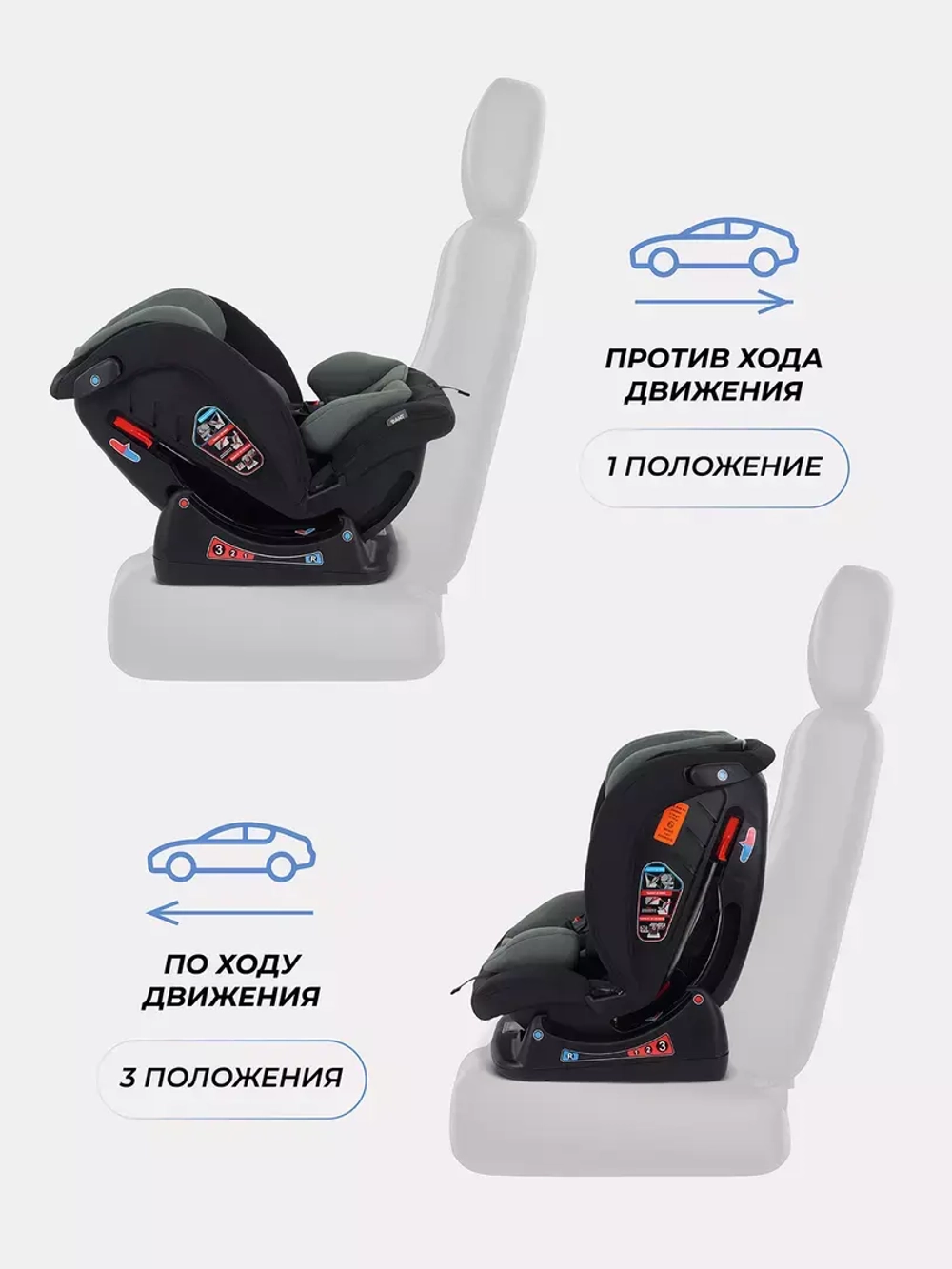 Автокресло RANT AY913 "MATRIX"  группа 0+-1-2-3 (0-36 кг)