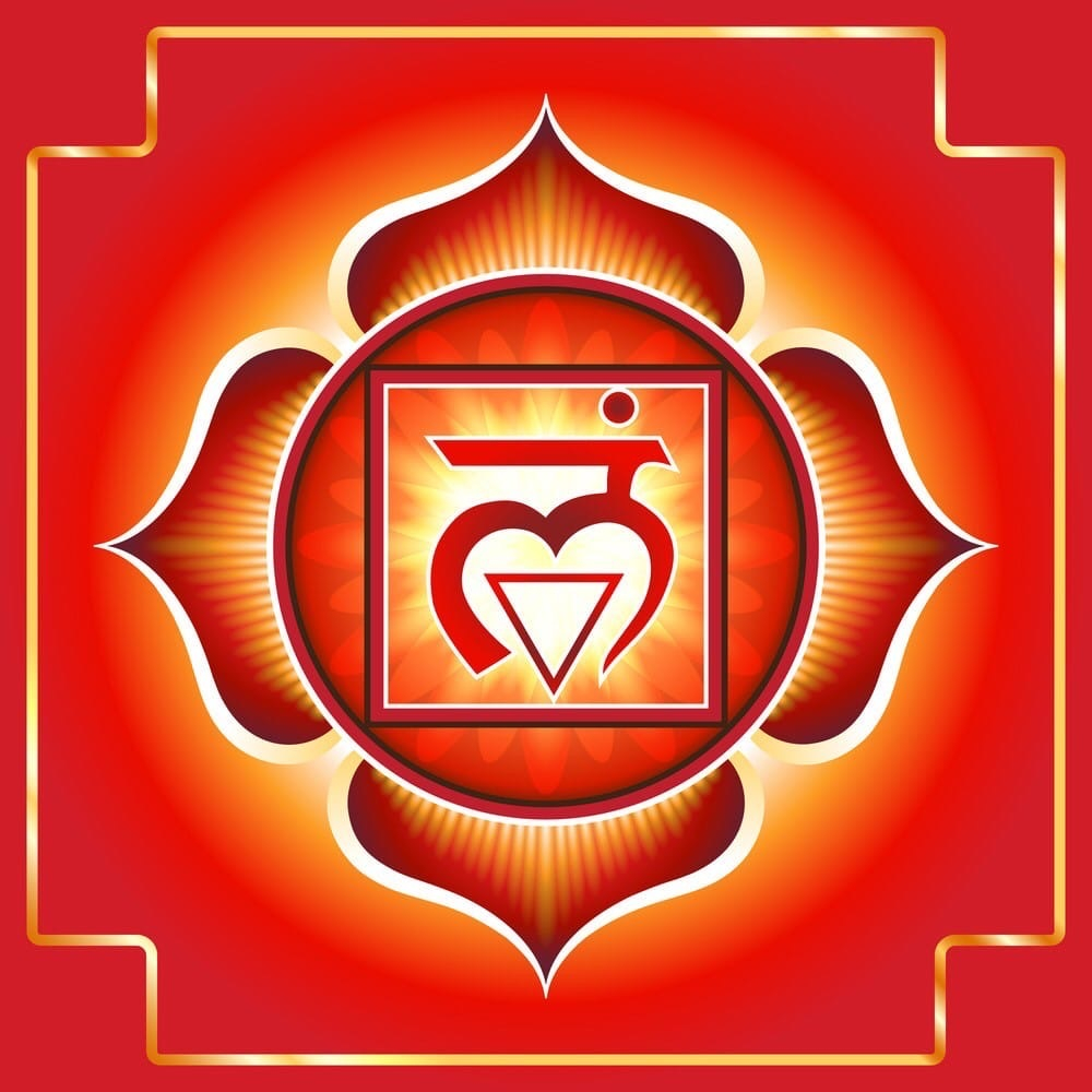 Отдушка по чакре Муладхара (Muladhara chakra)