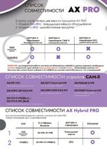 СМК-датчик беспроводной DS-PDMCS-EG2-WE (DoorSlim Black)