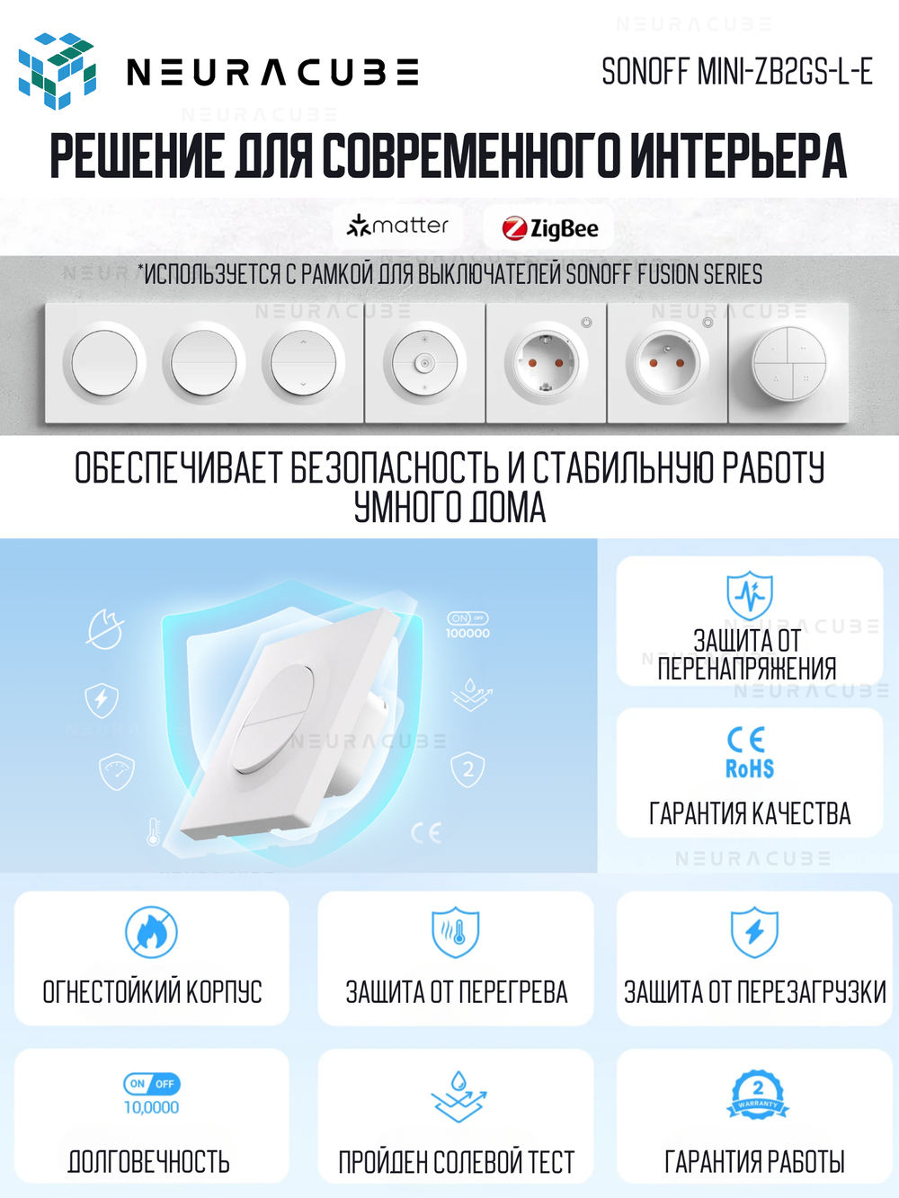 Двухканальный Zigbee выключатель SONOFF MINI-ZB2GS-L-E (Работает с Алисой, Нейтраль не требуется)
