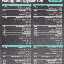 Набор инструментов PROFI 108пр. 1/4'',1/2''(6гр)(4-32мм) MAMEDFORCE MF-41082-5