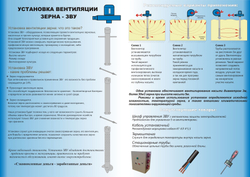 Аэратор зерновой, длина 4 метра (труба)